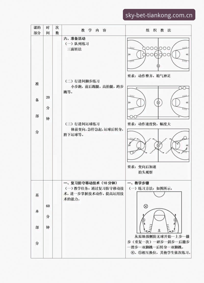 天空体育平台篮球数据完整指南：从入门到精通的实战策略